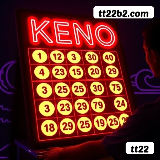 Verificação de identidade KYC documentada